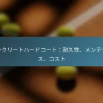 featured-image-konkuri-toha-doko-tonai-jiu-xing-mentenansu-kosuto